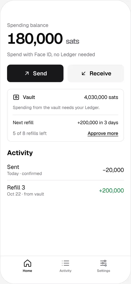 The Trikey home screen in Recovery Key mode: a spending balance of 180,000 sats, a vault of 4,030,000 sats, and the next refill of 200,000 sats in 3 days.